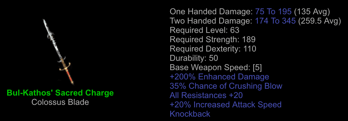 Bul-Kathos' Sacred Charge