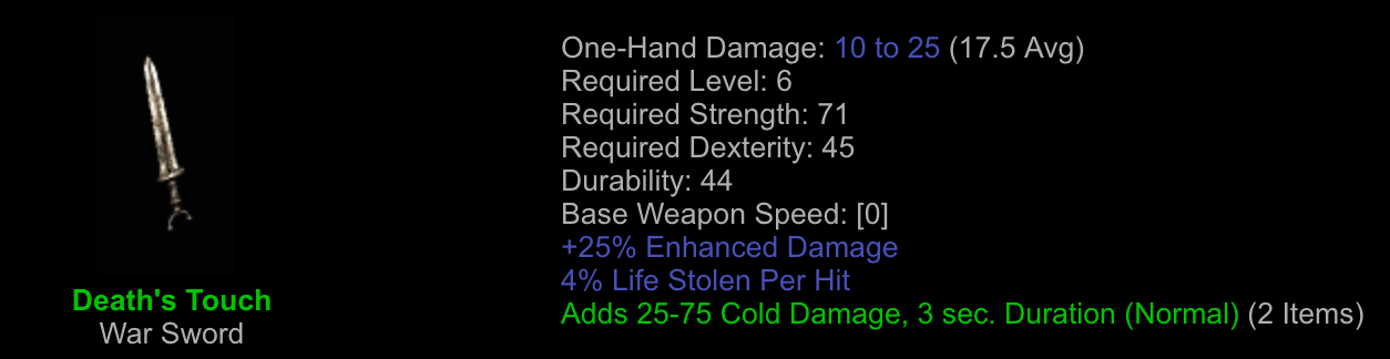 Death's Touch