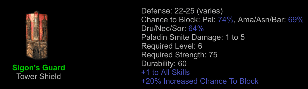 Sigon's Guard