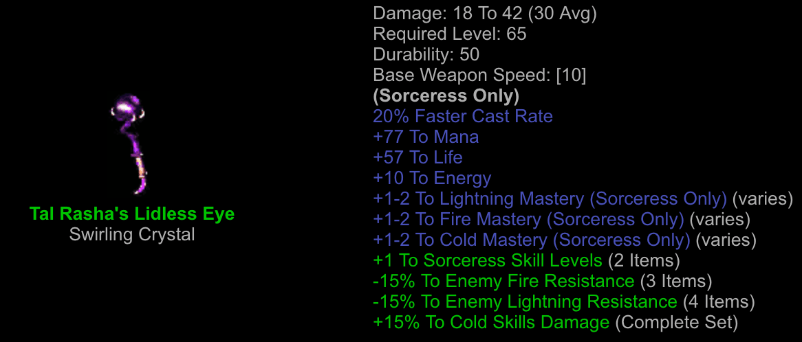 Tal Rasha's Lidless Eye