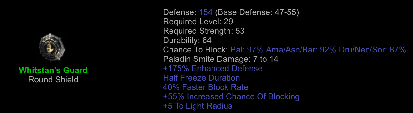 Whitstan's Guard
