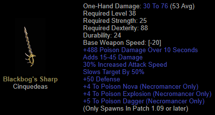 Blackbog's Sharp