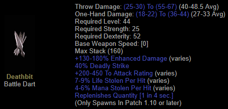 Deathbit