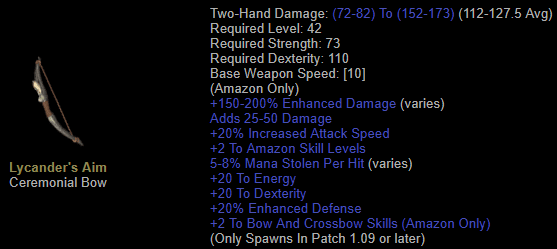 Lycander's Aim