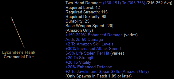 Lycander's Flank