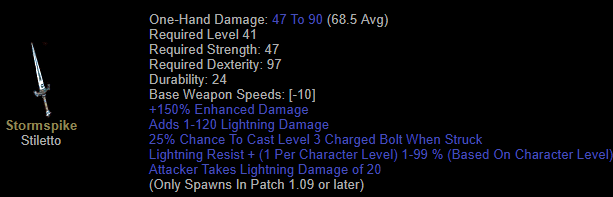 Stormspike