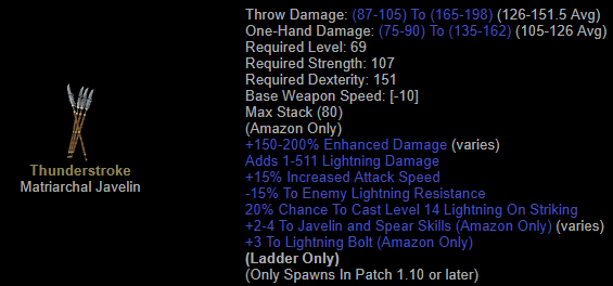 Thunderstroke