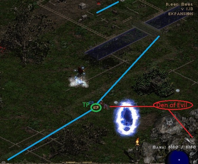 Diablo 2 TP drop diagram